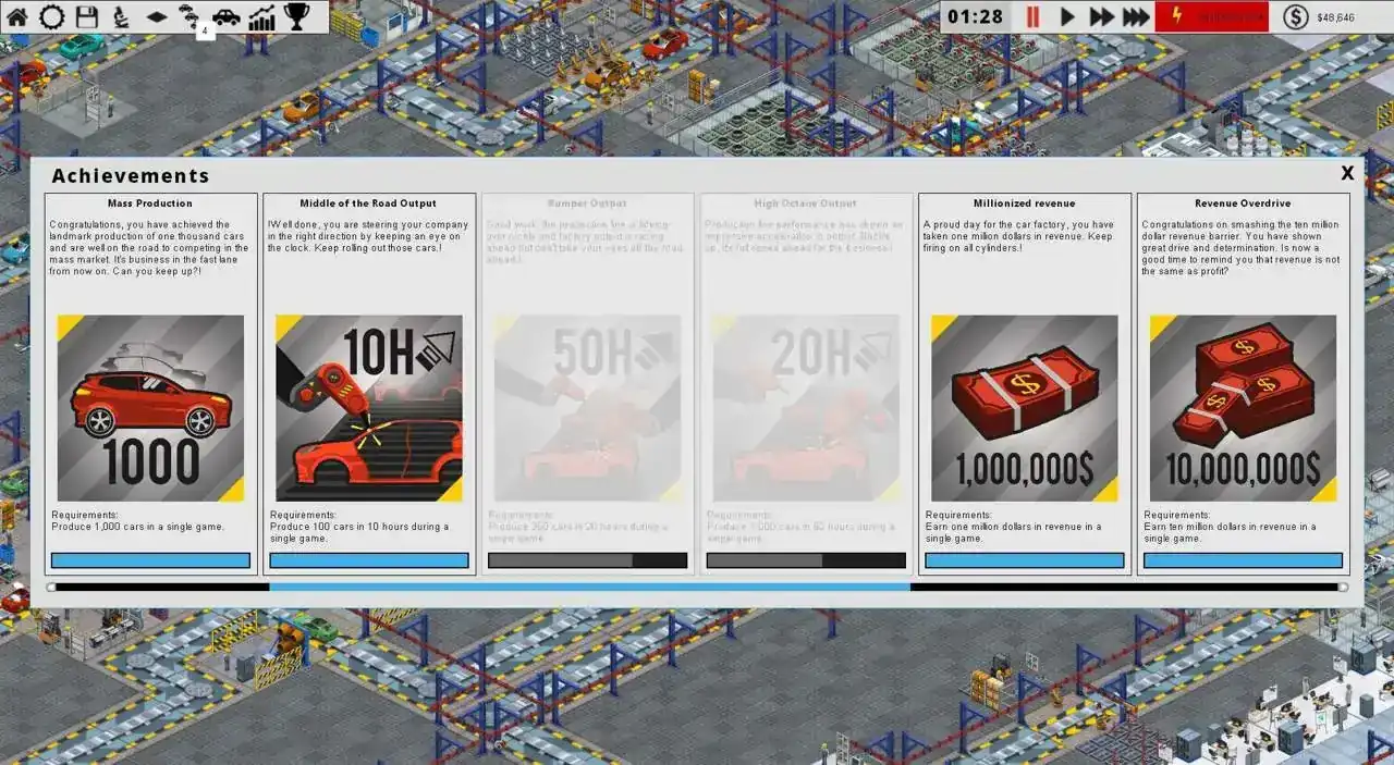 Production Line cover